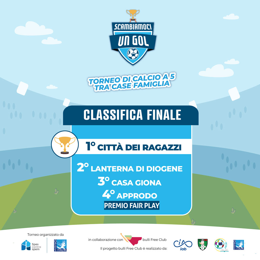 Spes-Contra-Spem-Scambiamoci-un-gol_-classifica-finale_aggiornata
