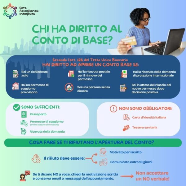Spes contra spem-chi ha diritto al conto di base Spes contra spem-chi ha diritto al conto di base